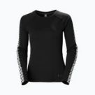 Термобілизна Helly Hansen