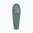 Спальні мішки та туристичні ковдри