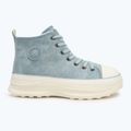 Кеди жіночі BIG STAR OO274072 blue 2