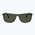 Окуляри сонцезахисні Ray-Ban RB2216 black/green 2