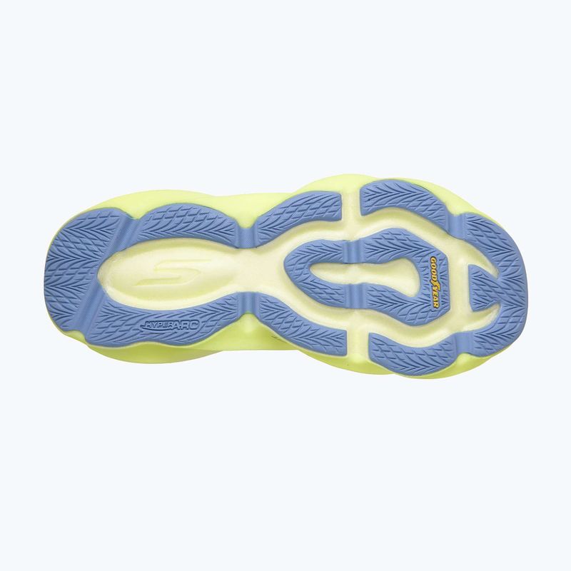 Кросівки для бігу жіночі SKECHERS Skx Aero Burst 172210 blue 12