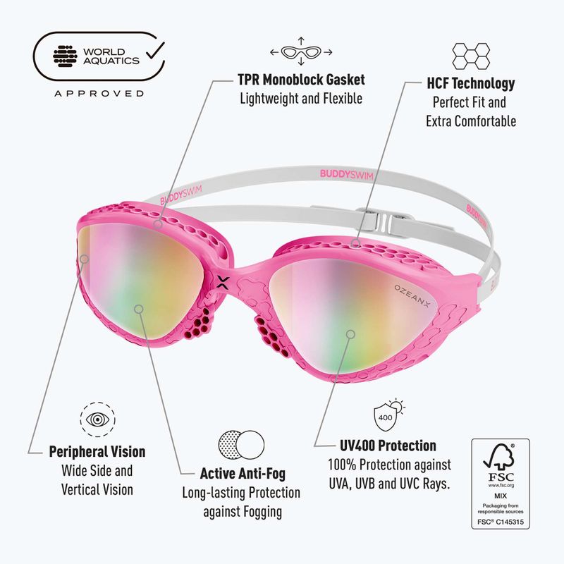 Окуляри для плавання BuddySwim OzeanX Mirror pink/white/iridium 2